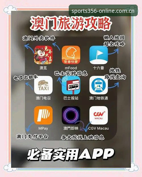从零开始玩转澳门bet356体育的实用指南——体育怎么下载全攻略